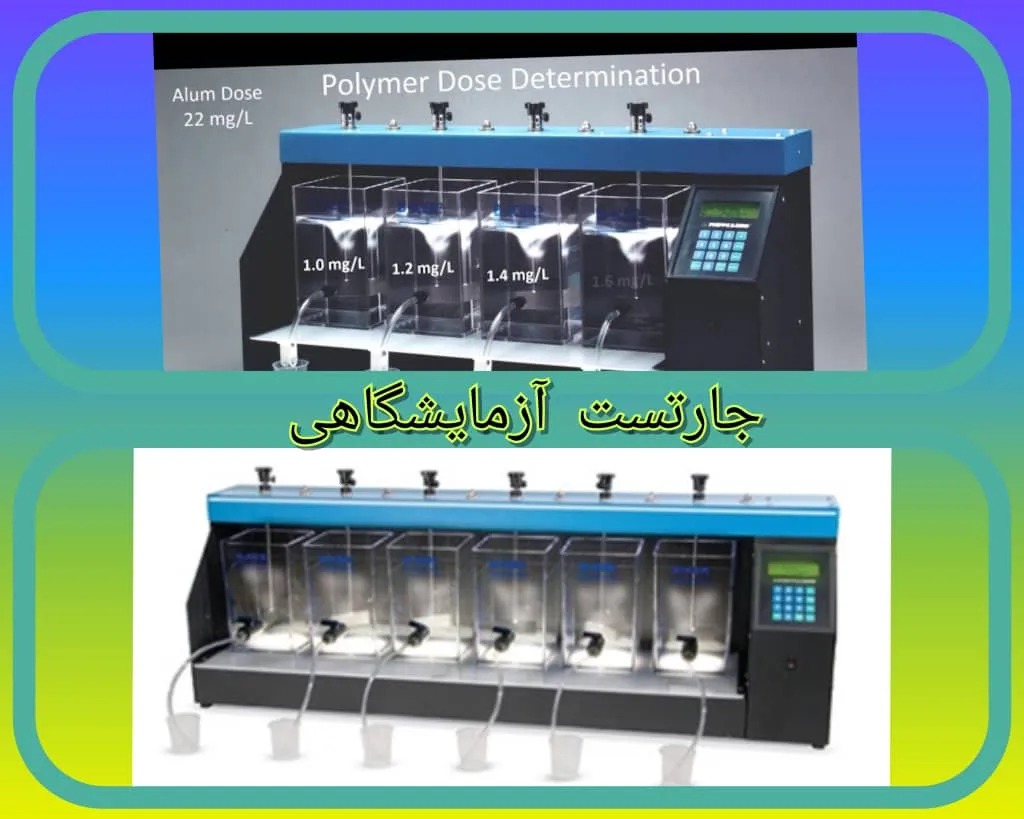 جارتست آزمایشگاهی هک